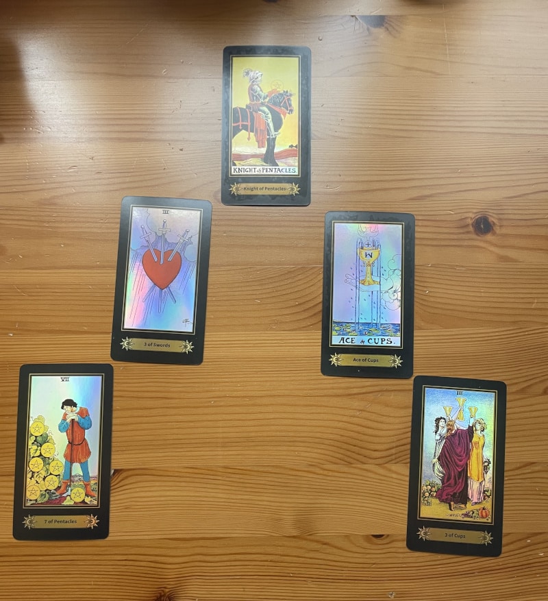 Five Card Tarot Spread