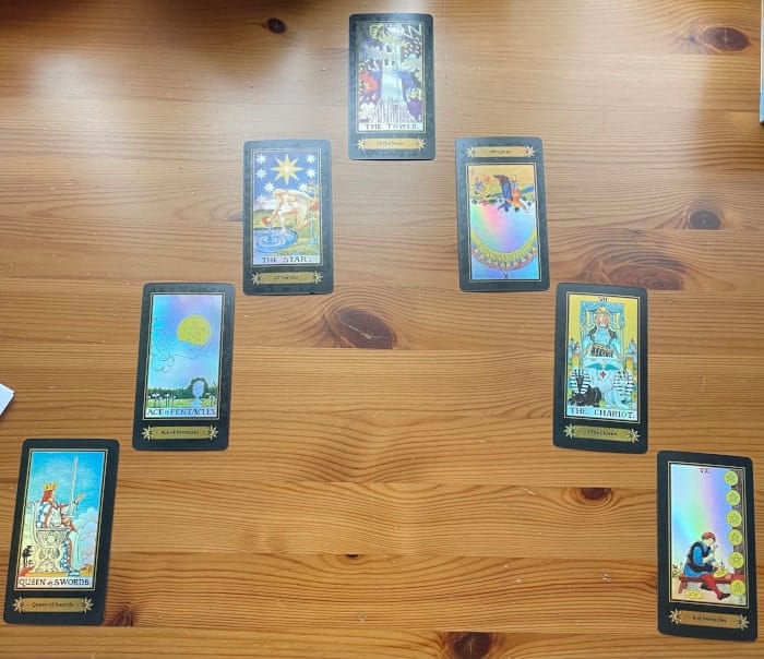 Seven Card Tarot Spread